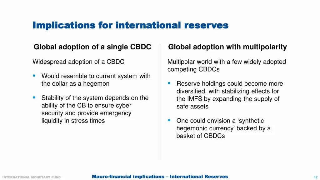implications for international reserves