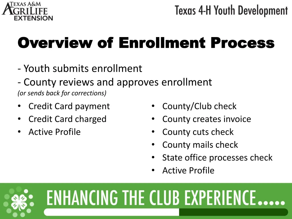 overview of enrollment process overview