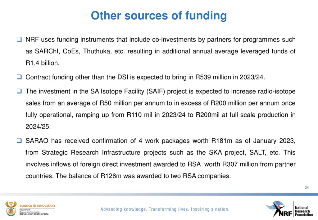 other sources of funding