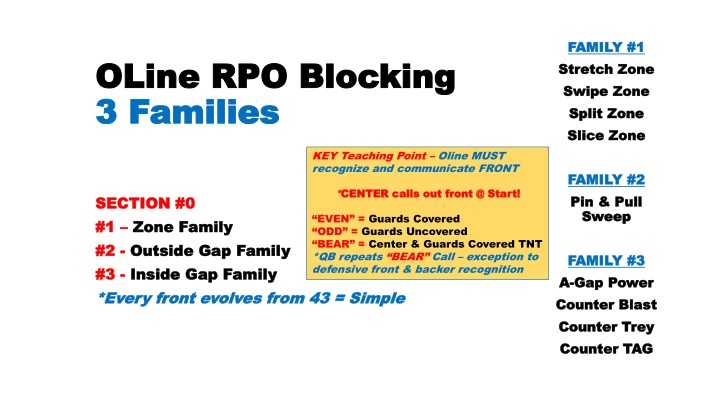 family 1 family 1 stretch zone stretch zone swipe