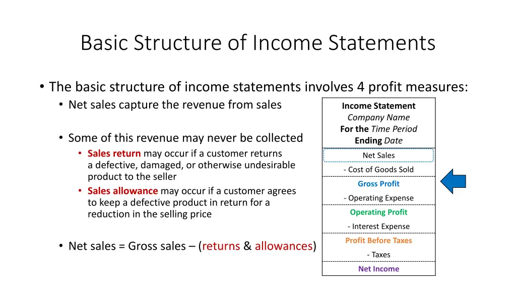 basic structure of income statements 1
