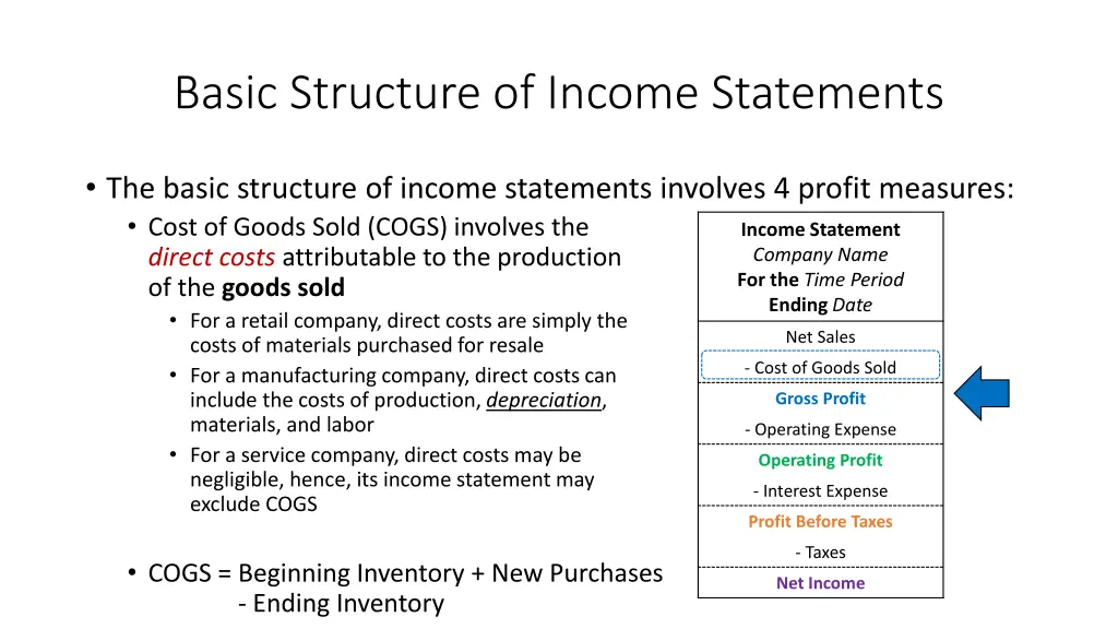 basic structure of income statements 2
