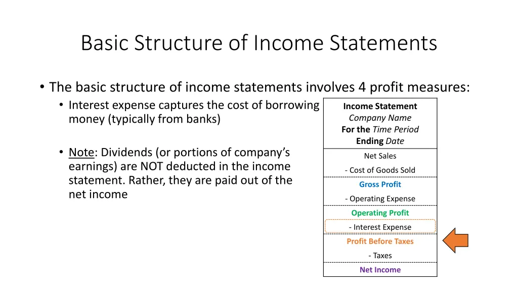 basic structure of income statements 4