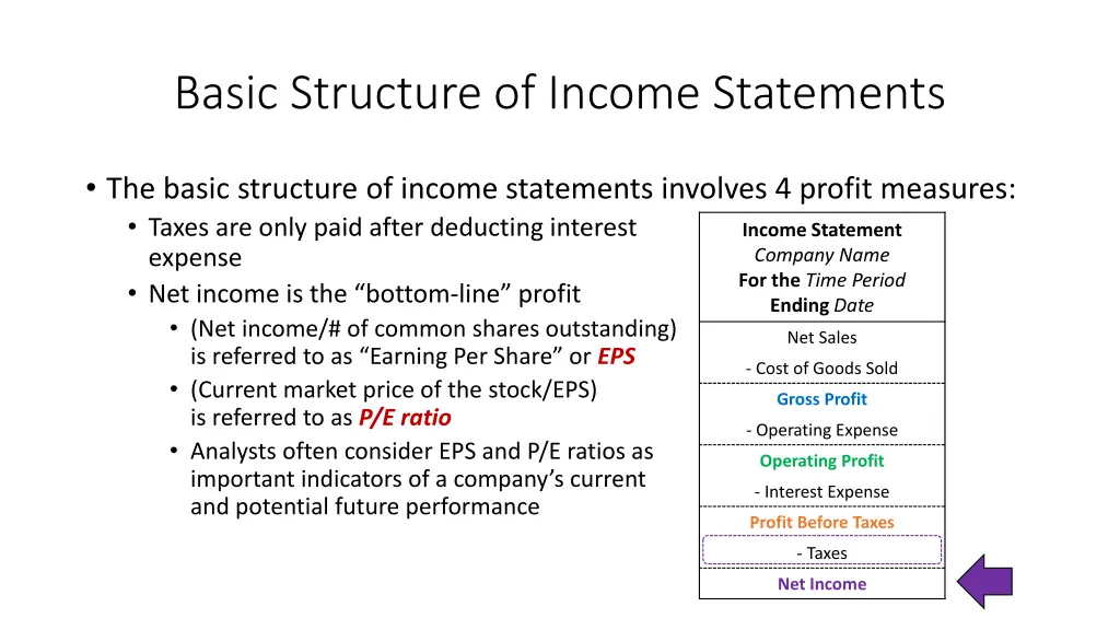 basic structure of income statements 5