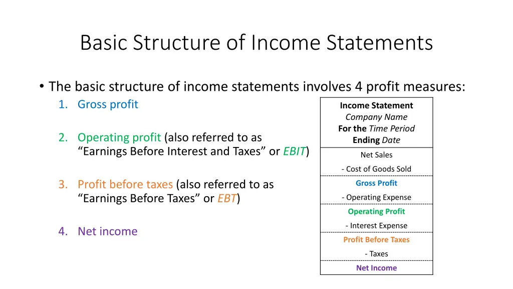 basic structure of income statements