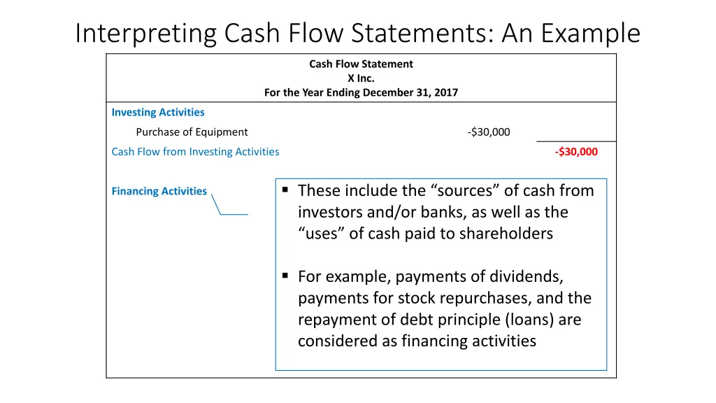 interpreting cash flow statements an example 14
