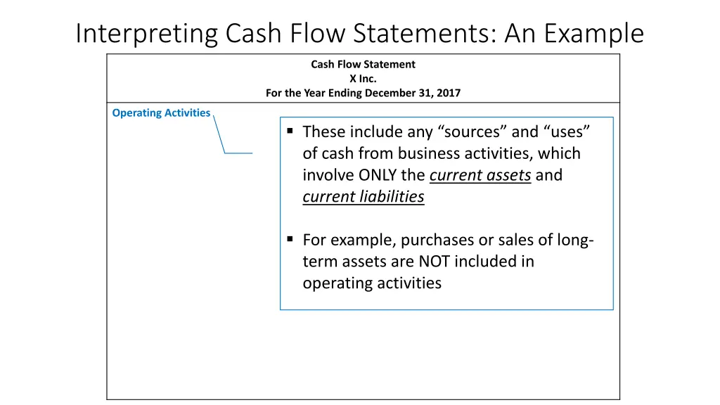interpreting cash flow statements an example