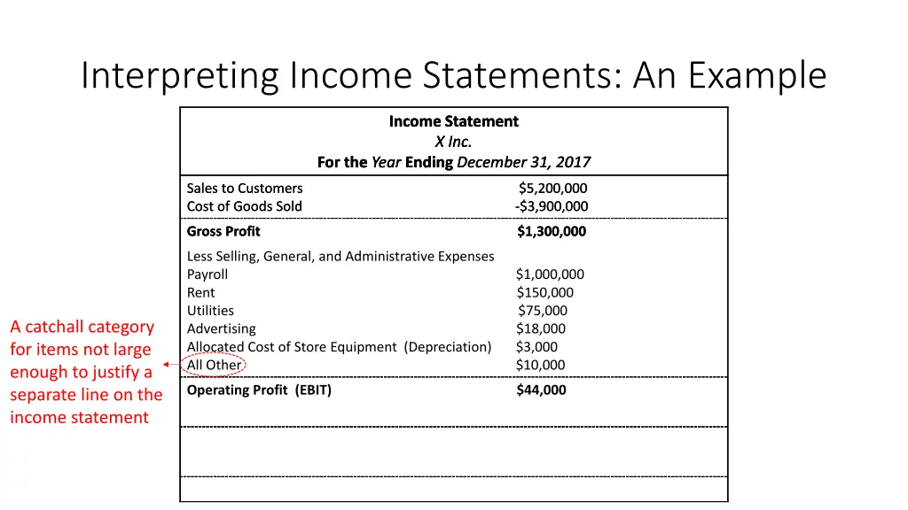 interpreting income statements an example