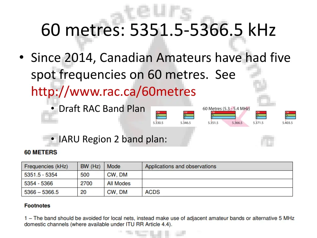 60 metres 5351 5 5366 5 khz