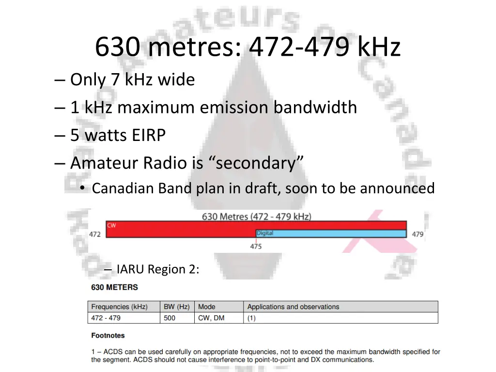 630 metres 472 479 khz only 7 khz wide