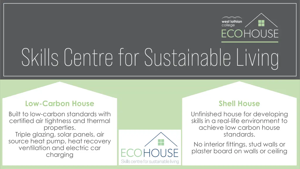 low carbon house built to low carbon standards