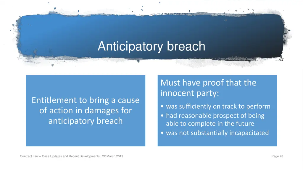 anticipatory breach 2