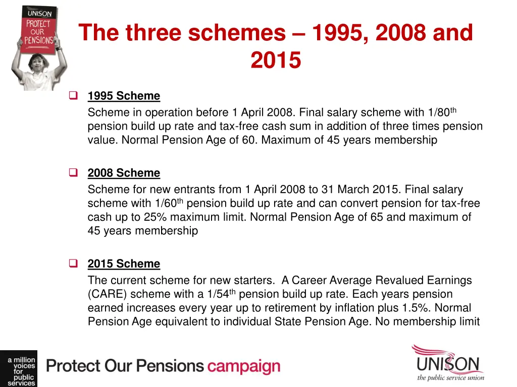 the three schemes 1995 2008 and 2015