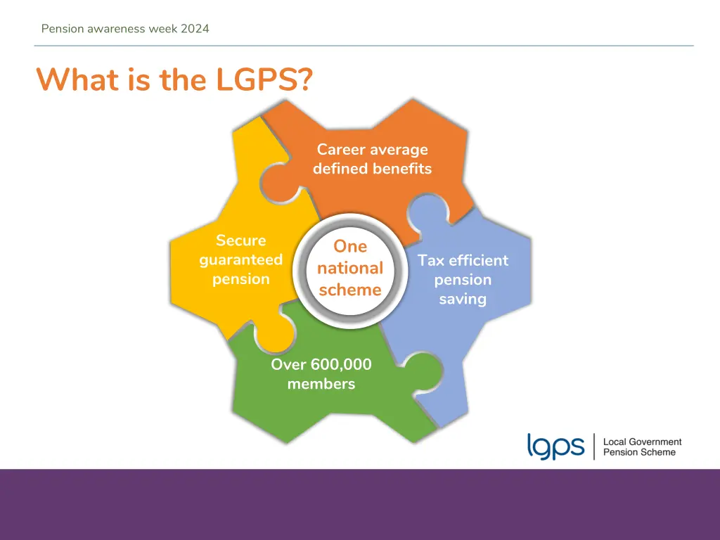 pension awareness week 2024 1