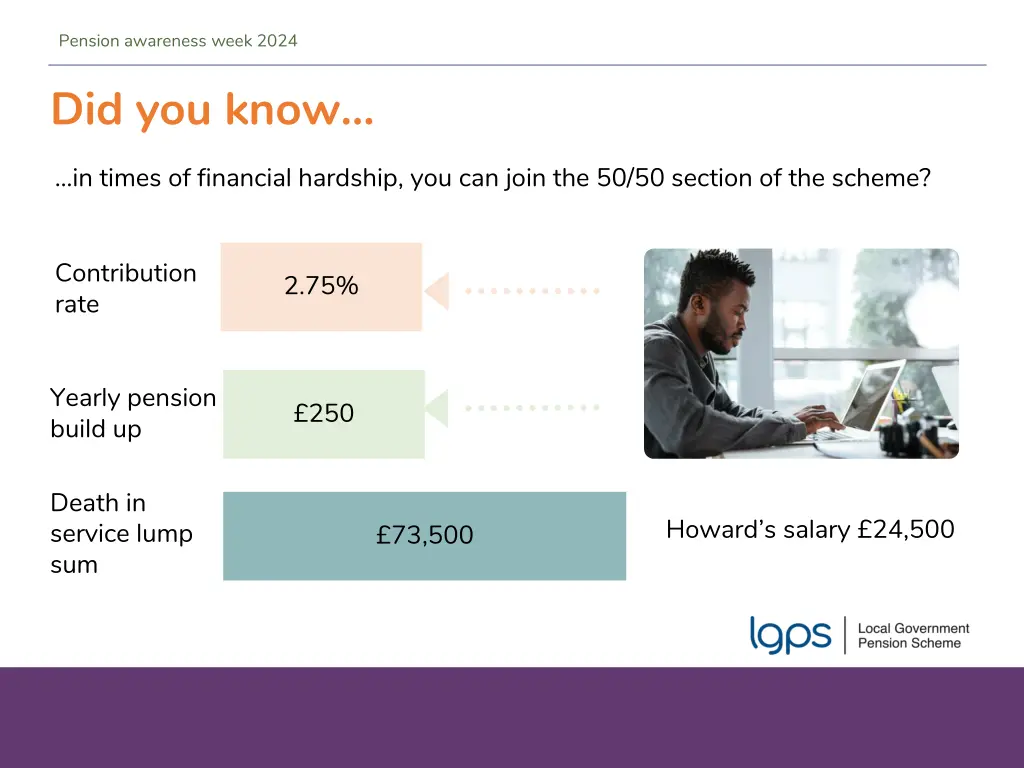 pension awareness week 2024 10