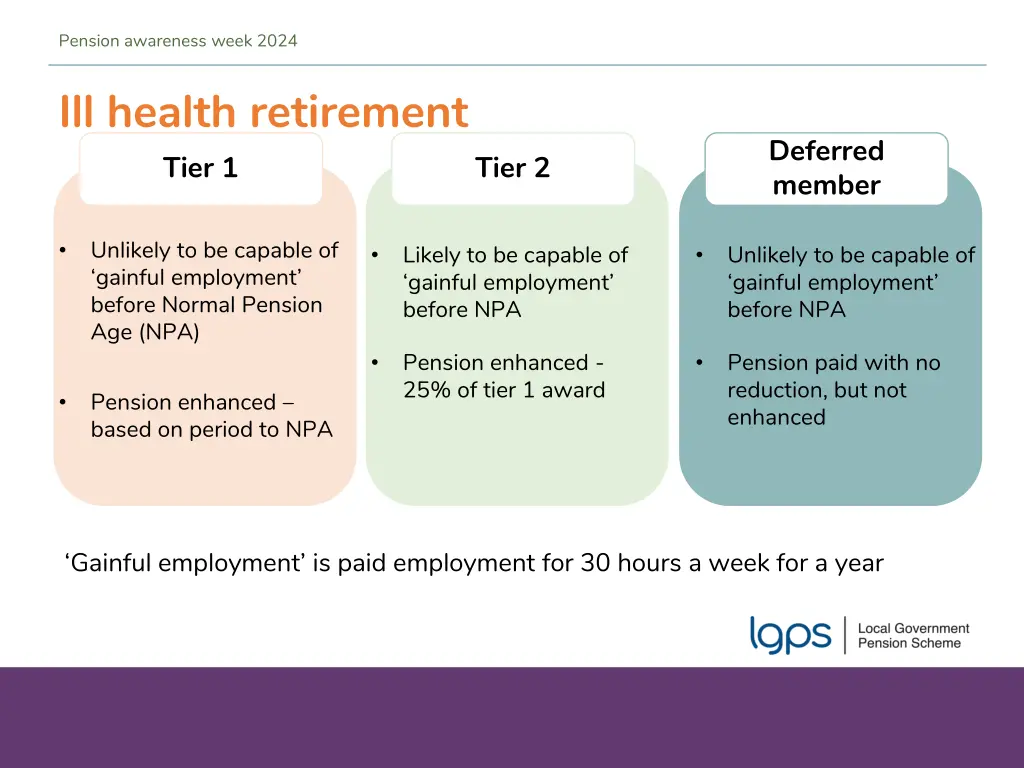 pension awareness week 2024 23