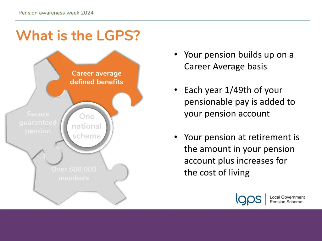 pension awareness week 2024 5