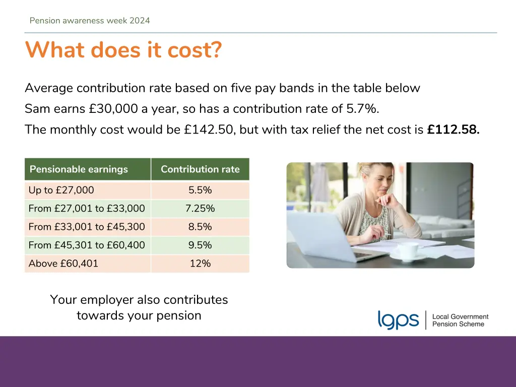 pension awareness week 2024 8