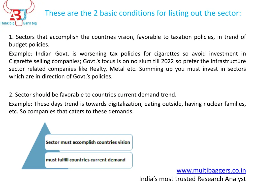these are the 2 basic conditions for listing