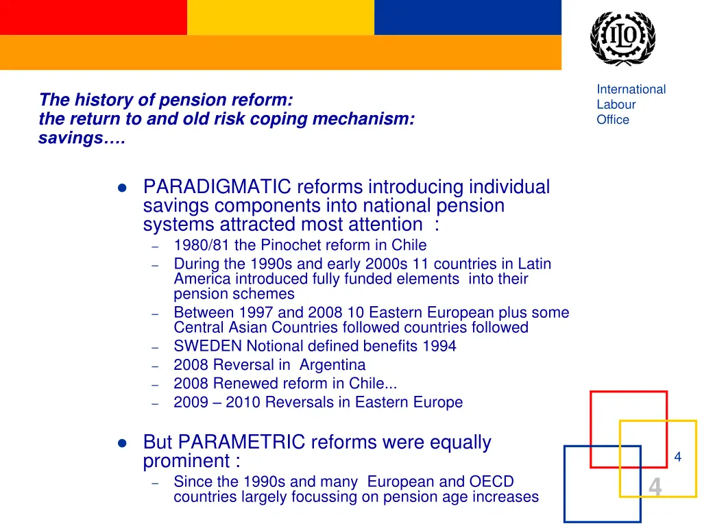international labour office 3