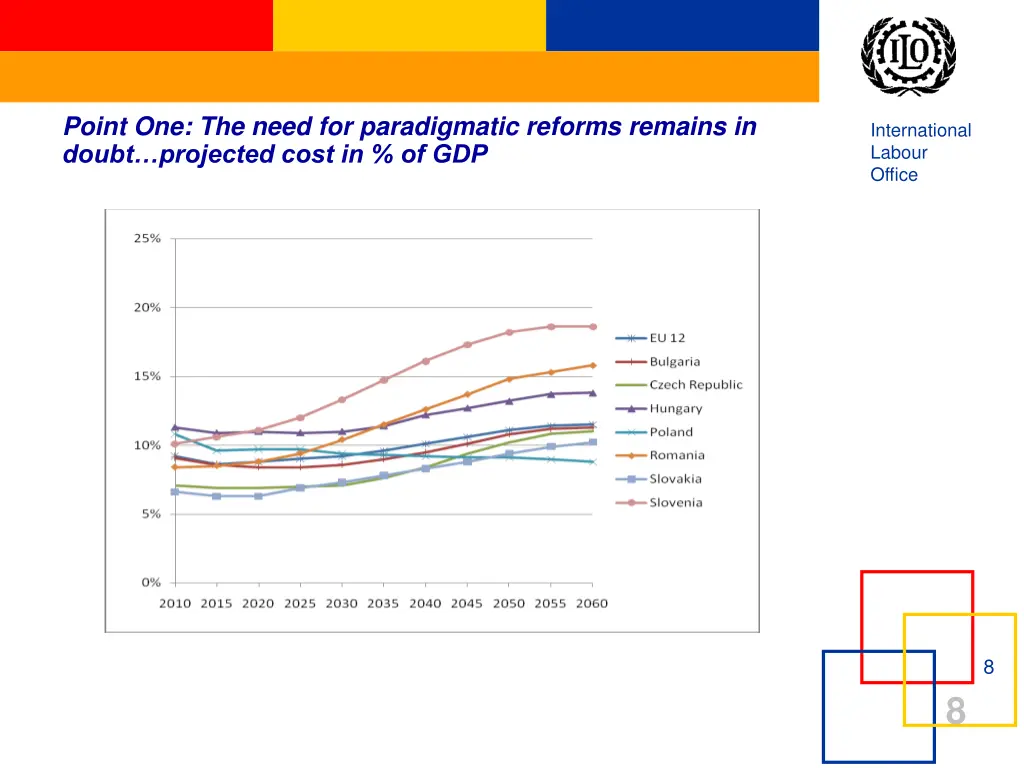 point one the need for paradigmatic reforms 1