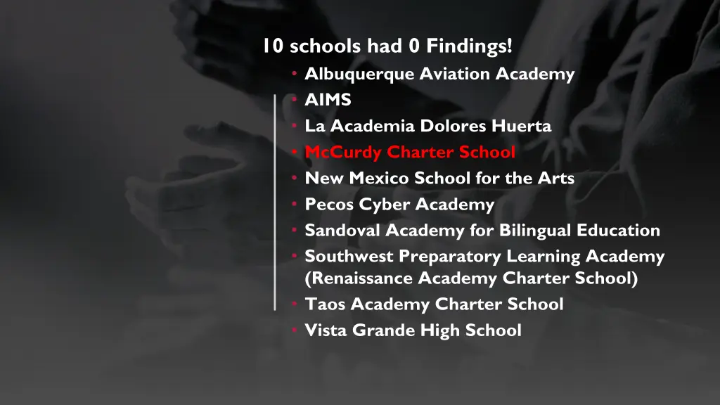 10 schools had 0 findings albuquerque aviation