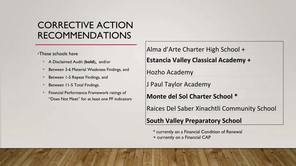 corrective action recommendations
