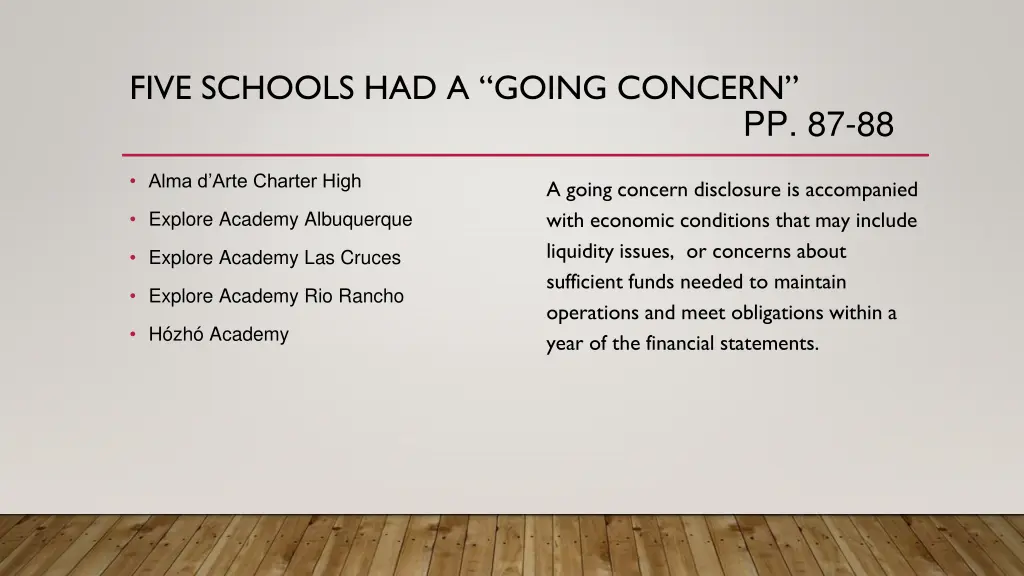 five schools had a going concern