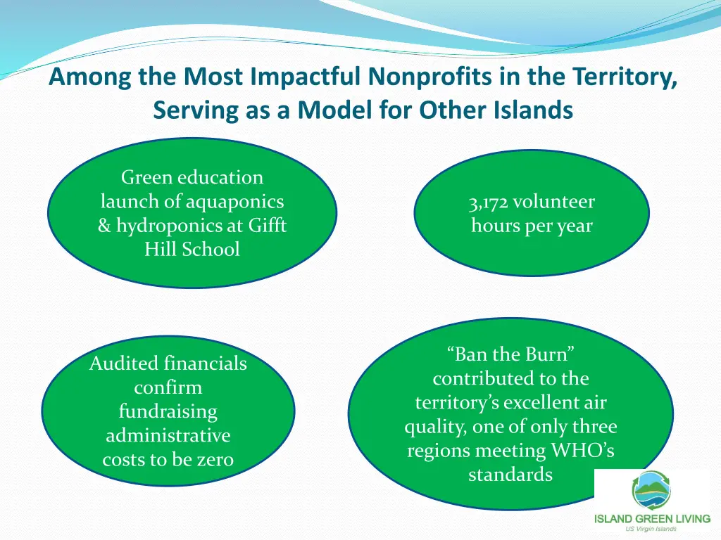among the most impactful nonprofits 1