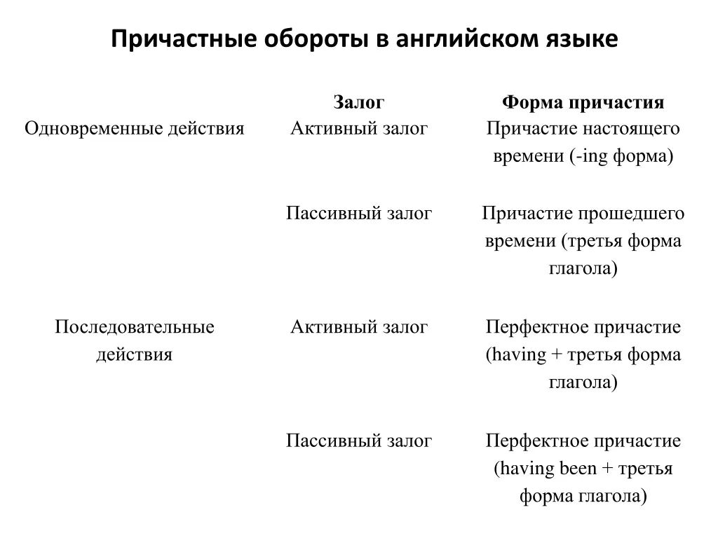 slide10