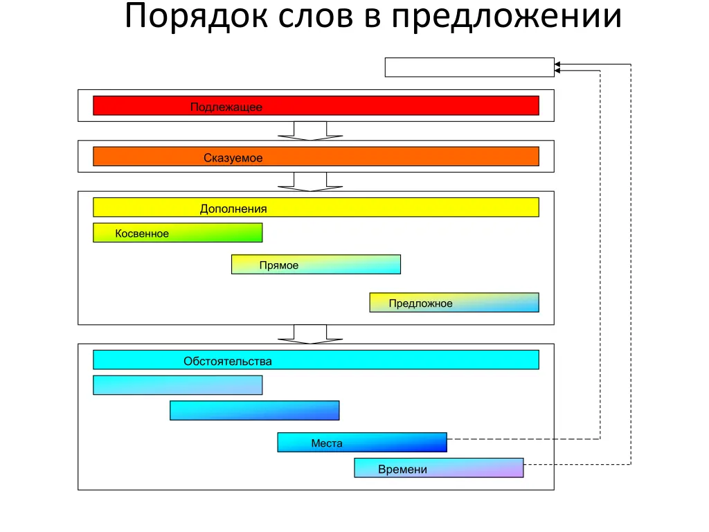 slide2