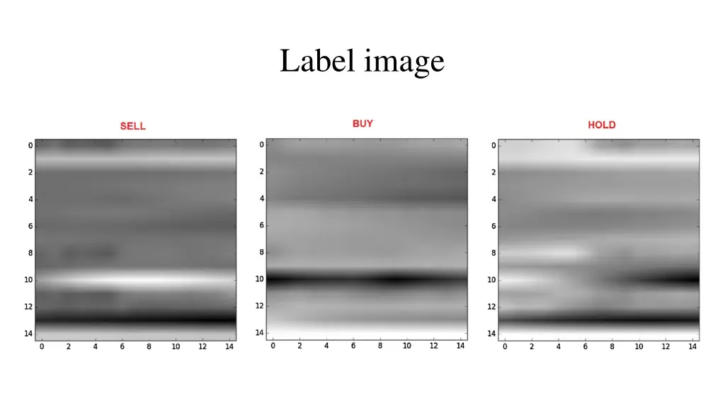 label image