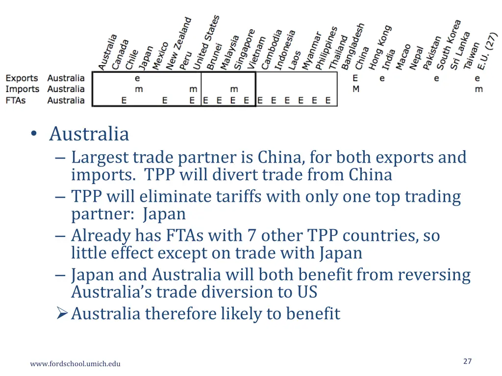 australia largest trade partner is china for both