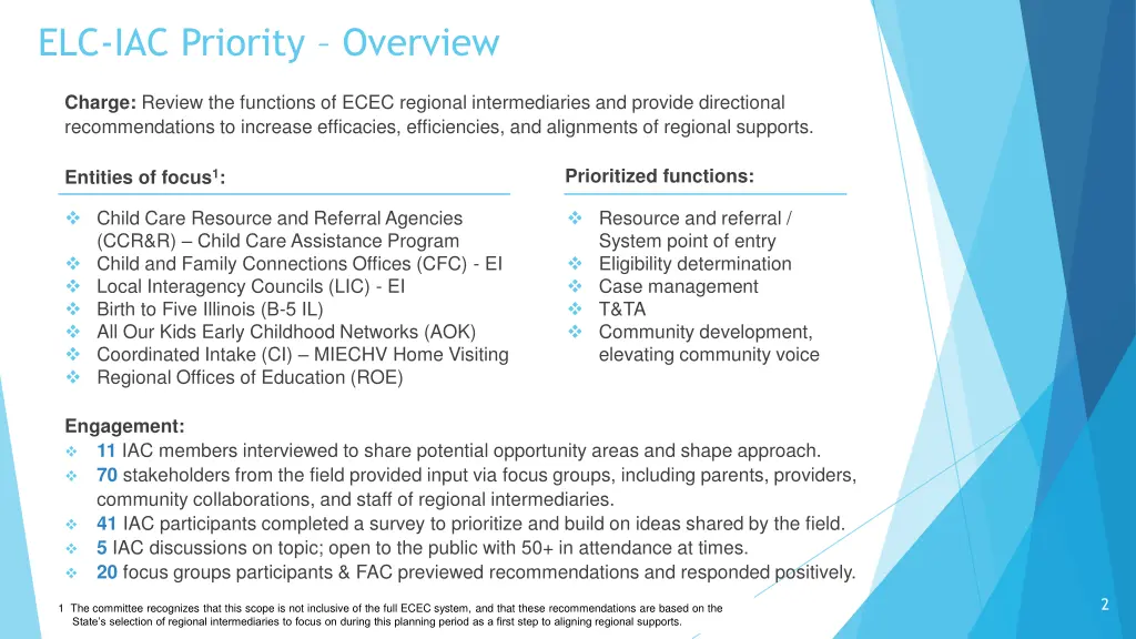 elc iac priority overview