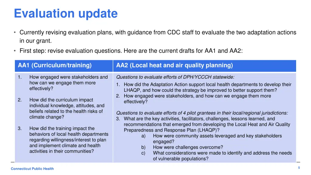 evaluation update