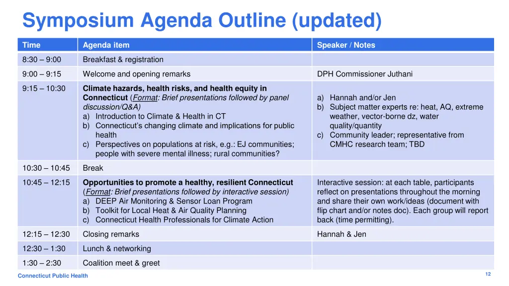 symposium agenda outline updated