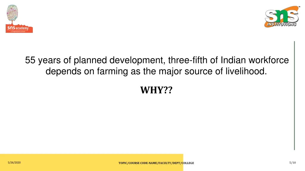 55 years of planned development three fifth