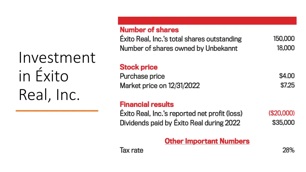 investment in xito real inc