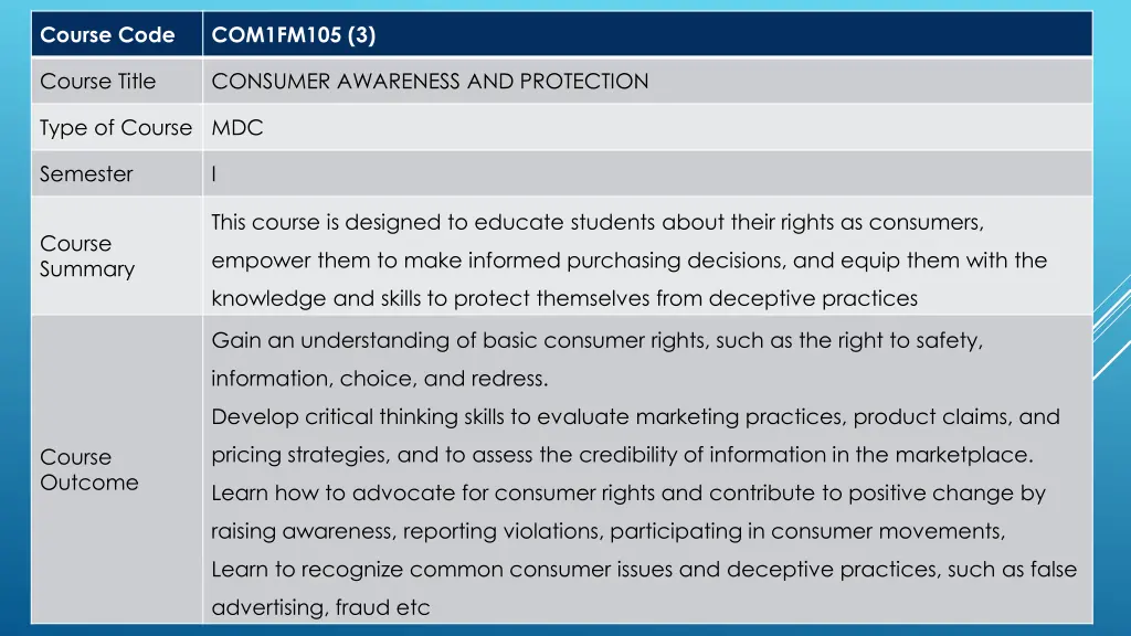 course code