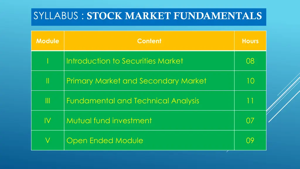 syllabus stock market fundamentals
