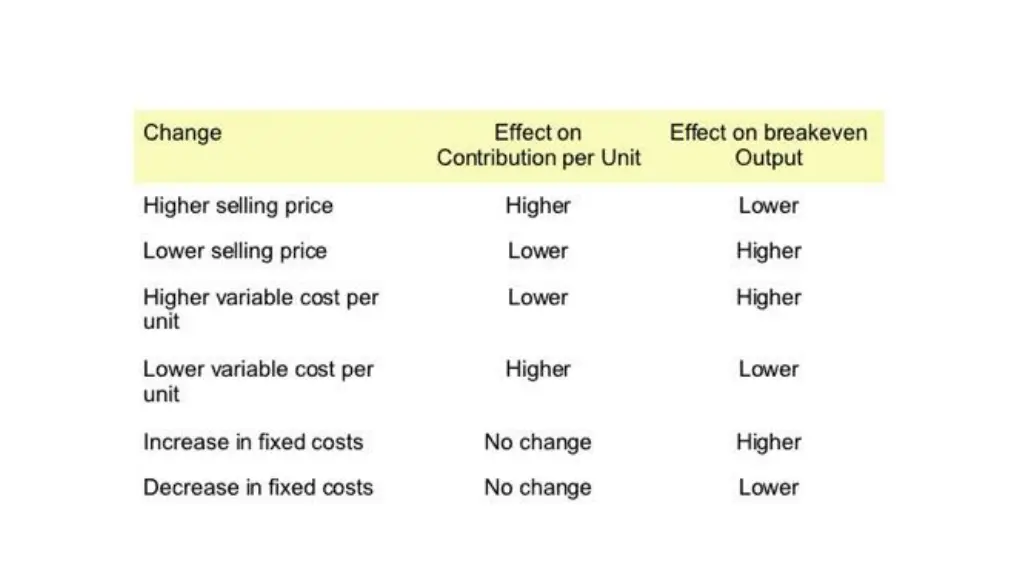 slide3