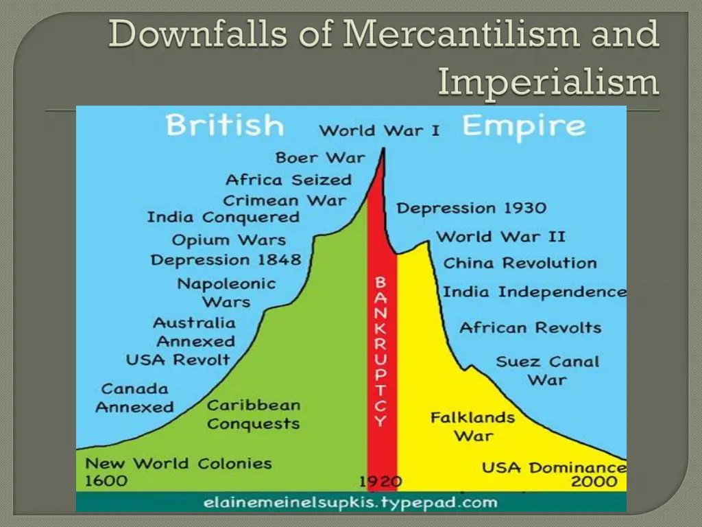 slide8