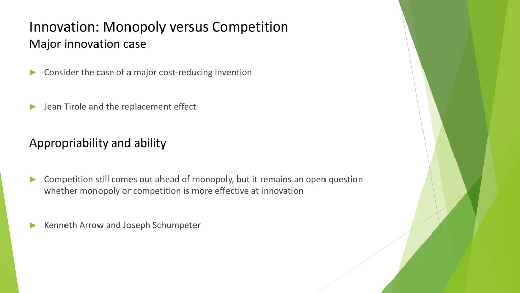 innovation monopoly versus competition major