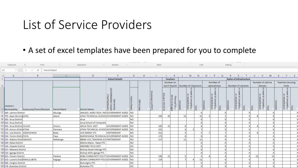 list of service providers 1