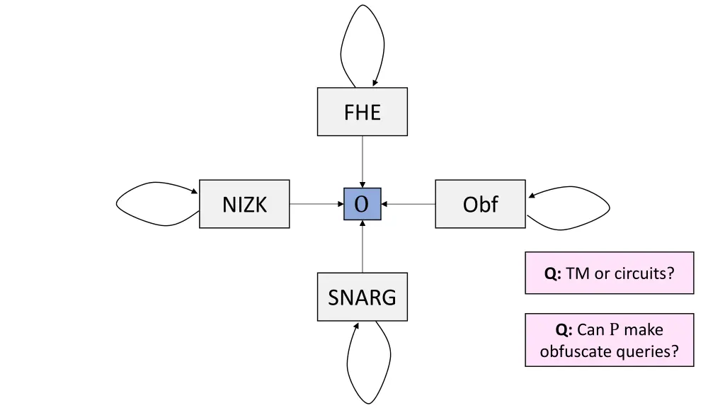 slide14