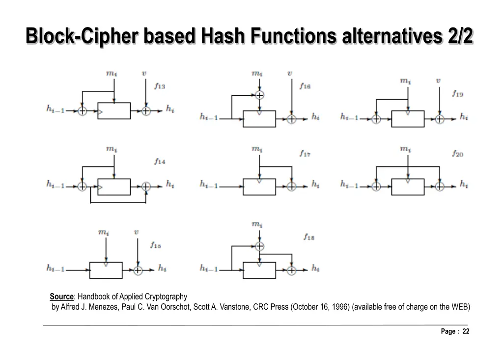 block cipher based hash functions alternatives 2 2