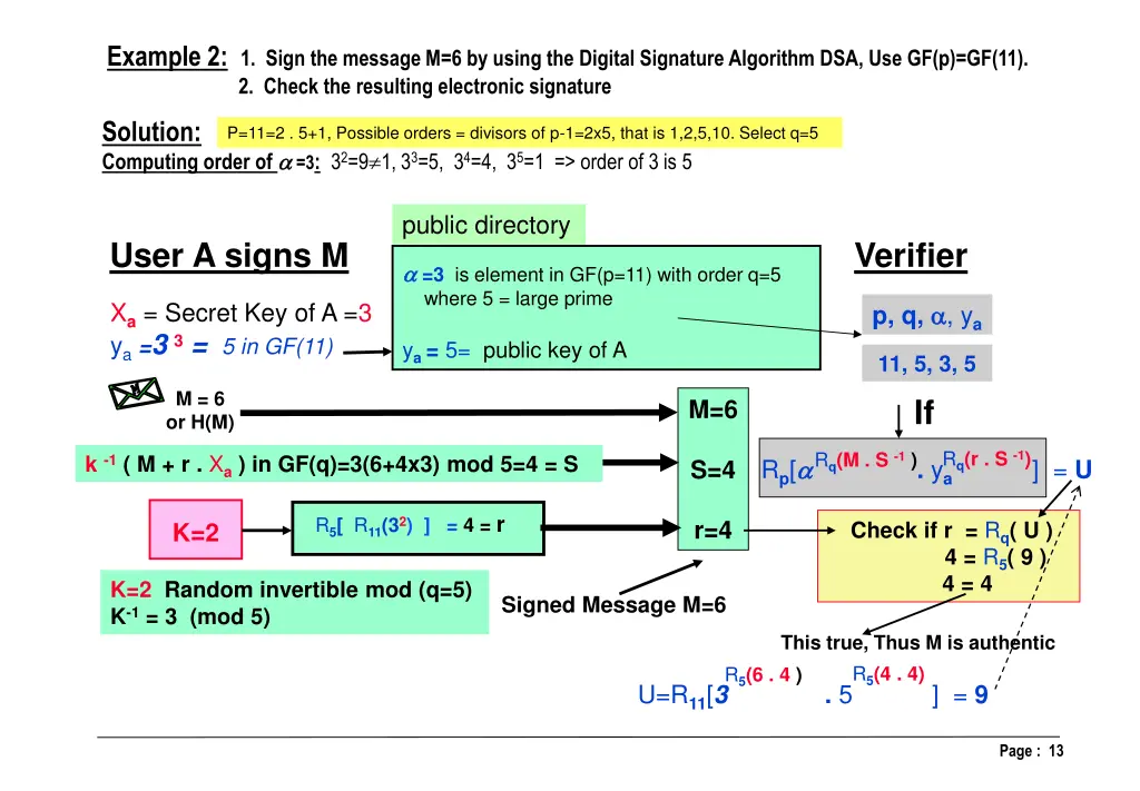 example 2 1 sign the message m 6 by using