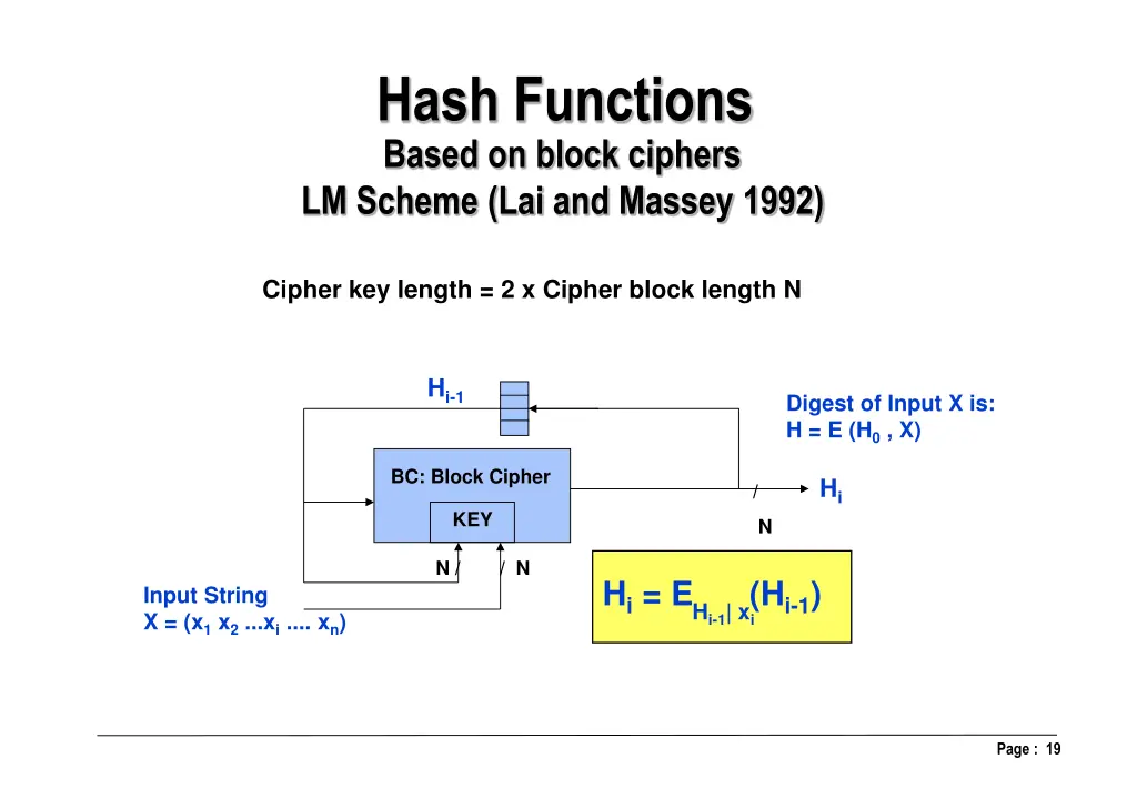hash functions based on block ciphers lm scheme