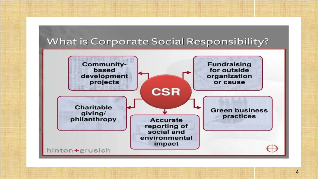 slide4