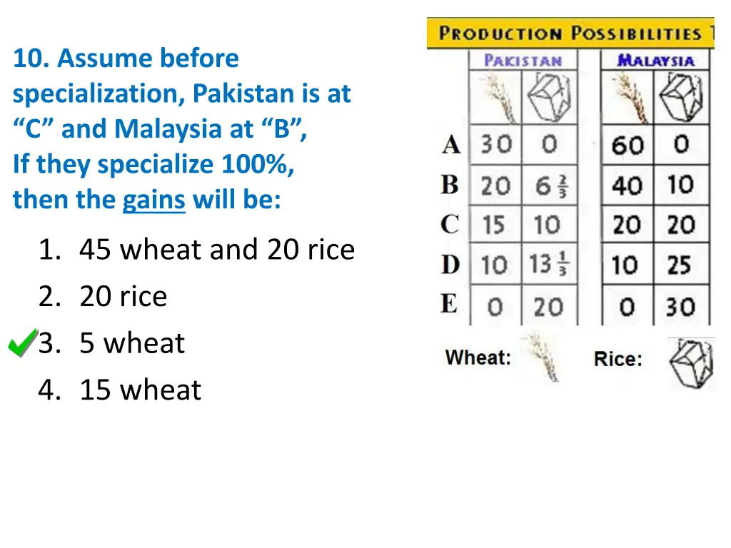 10 assume before specialization pakistan 1